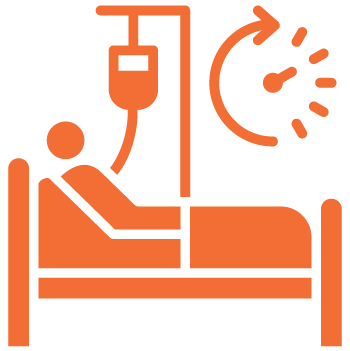 Pre and Post Hospitalization